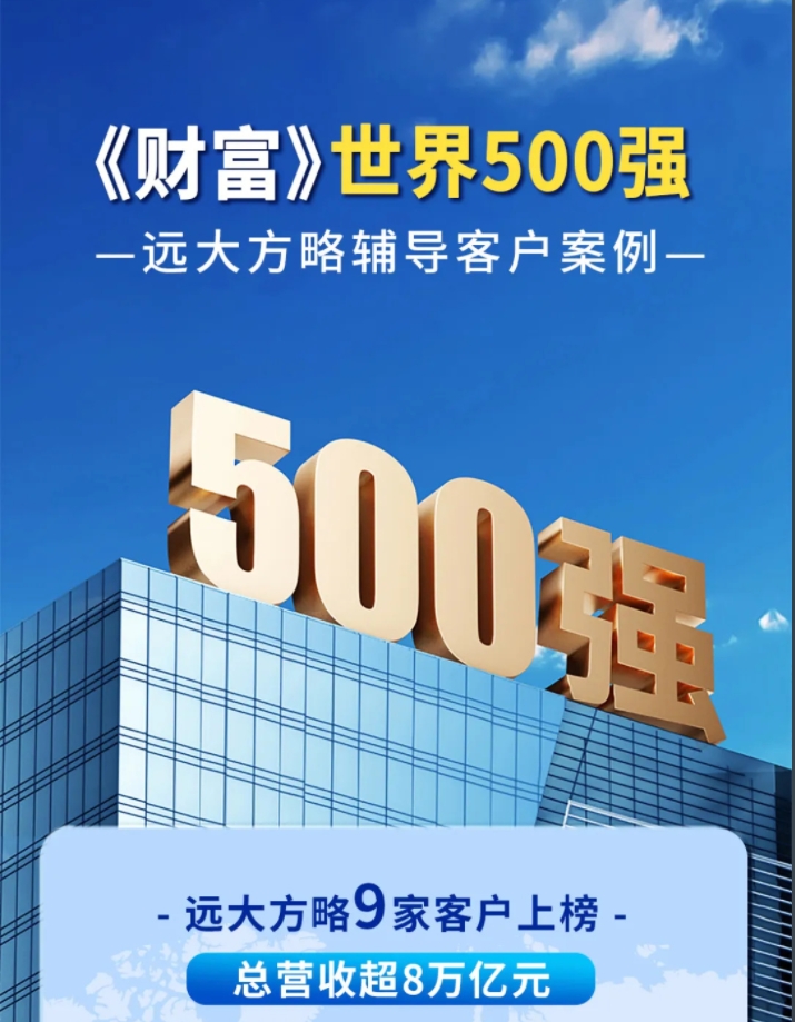 客戶案例 | 遠大方略世界500強客戶9家，總營收超8萬億！
